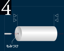 長さ寸法加